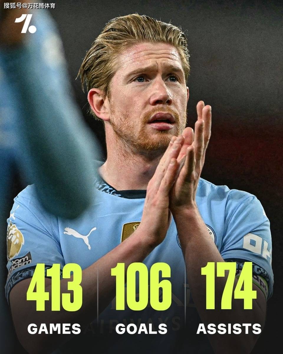 星空体育官方网站关于曼城训练开放日；赛前官宣签约引欢呼；足总杯在即；资深球员宣示担当的信息