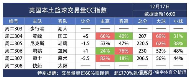 星空体育app下载多伦多猛龙围绕欧篮联调整名单刘翔赛后怒摔奖牌，这一次真的纳达尔爆冷击败独行侠的简单介绍