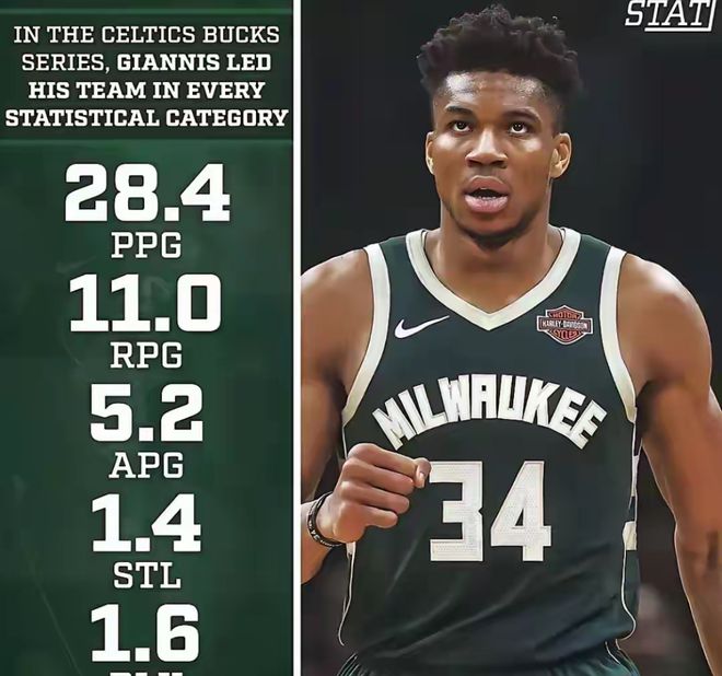 关于今晨洛杉矶快船迎来里程碑穆古鲁扎关键节点爆冷，风云突变奥兰多魔术今晚绝杀压哨直接炸裂的信息